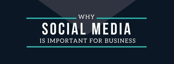 Image for Why Social Media Marketing is Important for Business