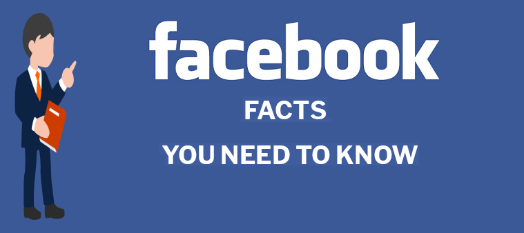 Image for Amazing Facts about Facebook You Need to Know