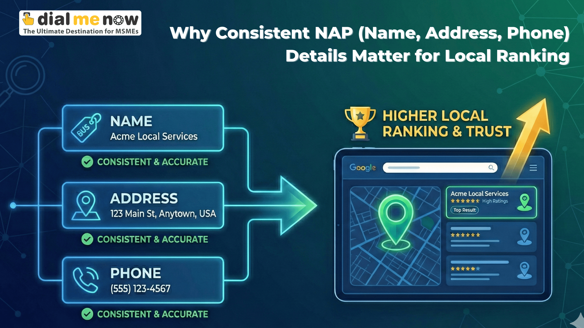 Descriptive alt text