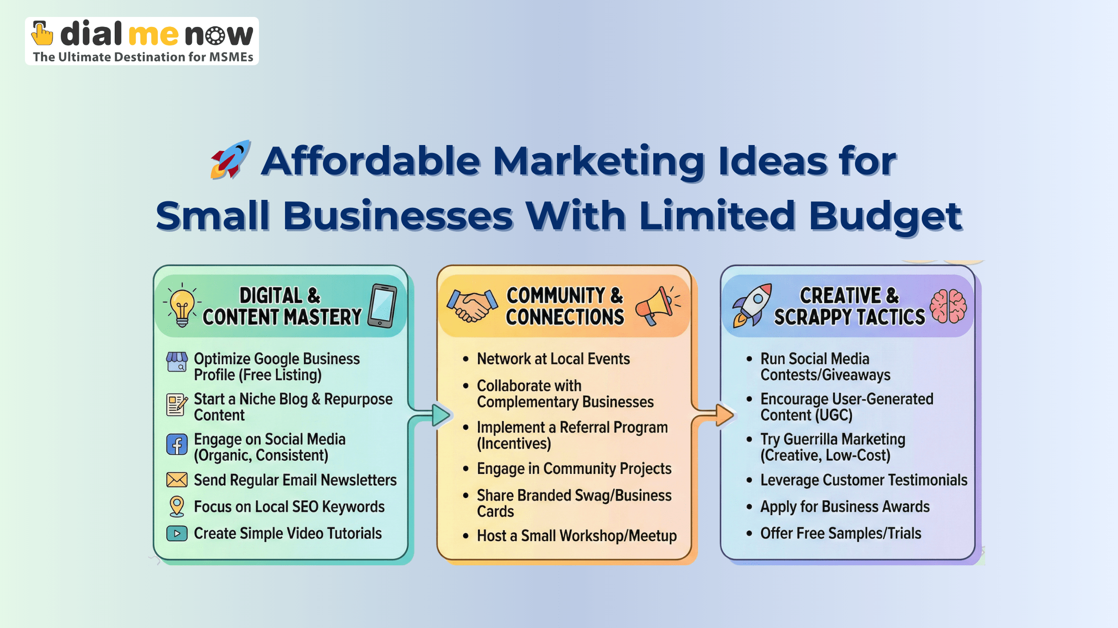 Affordable Marketing Ideas for Small Businesses With Limited Budget