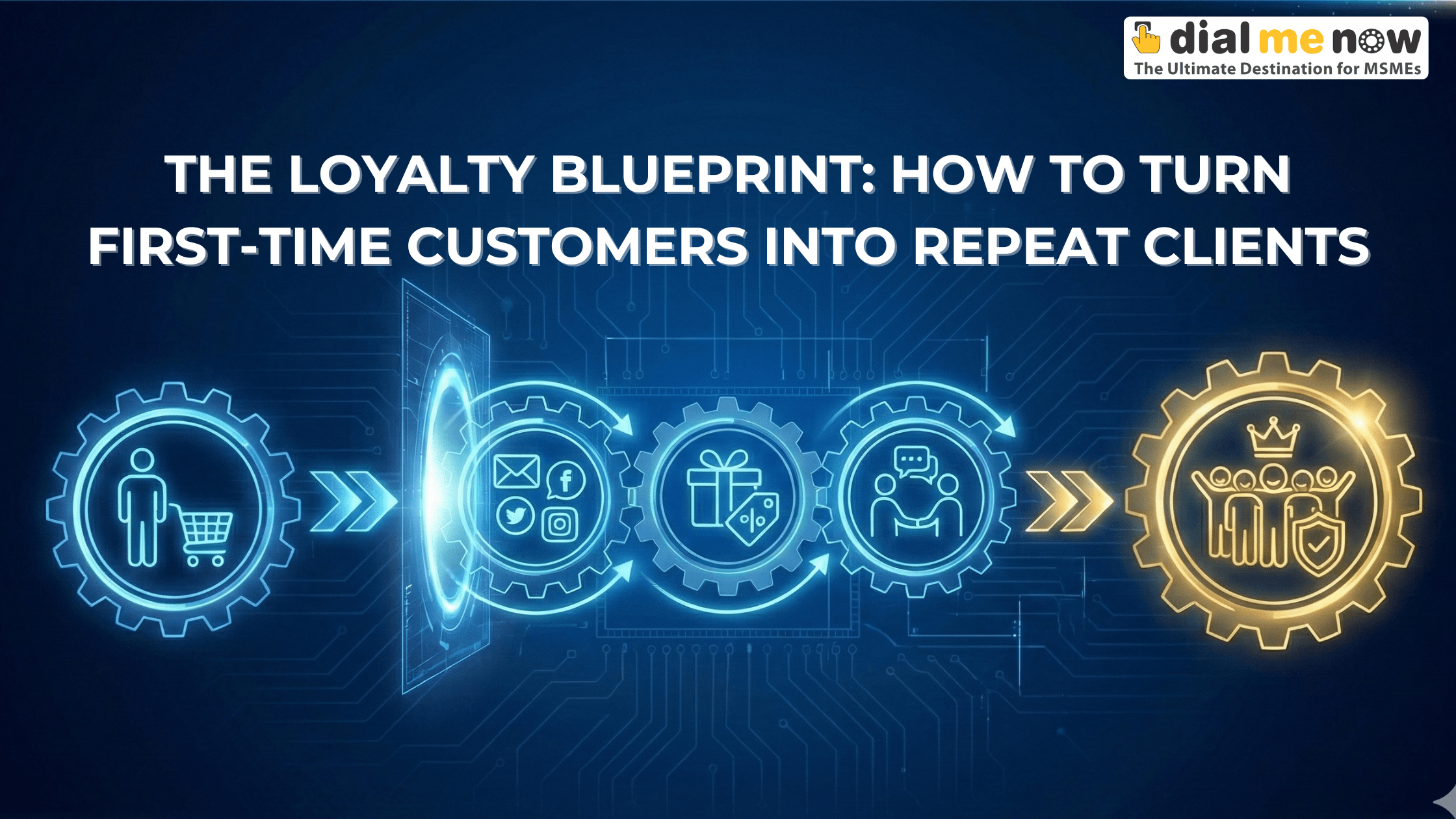The Loyalty Blueprint: How to Turn First-Time Customers into Repeat Clients
