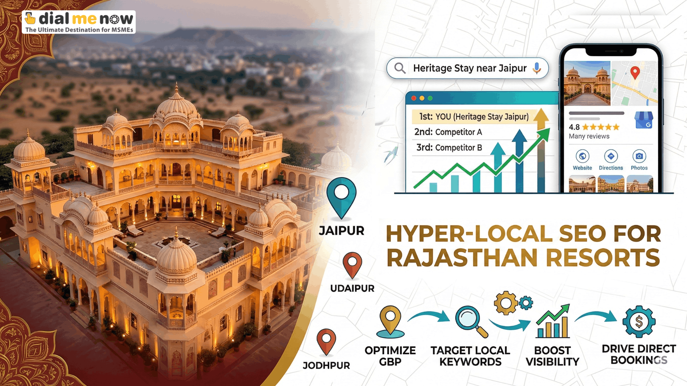 Descriptive alt text