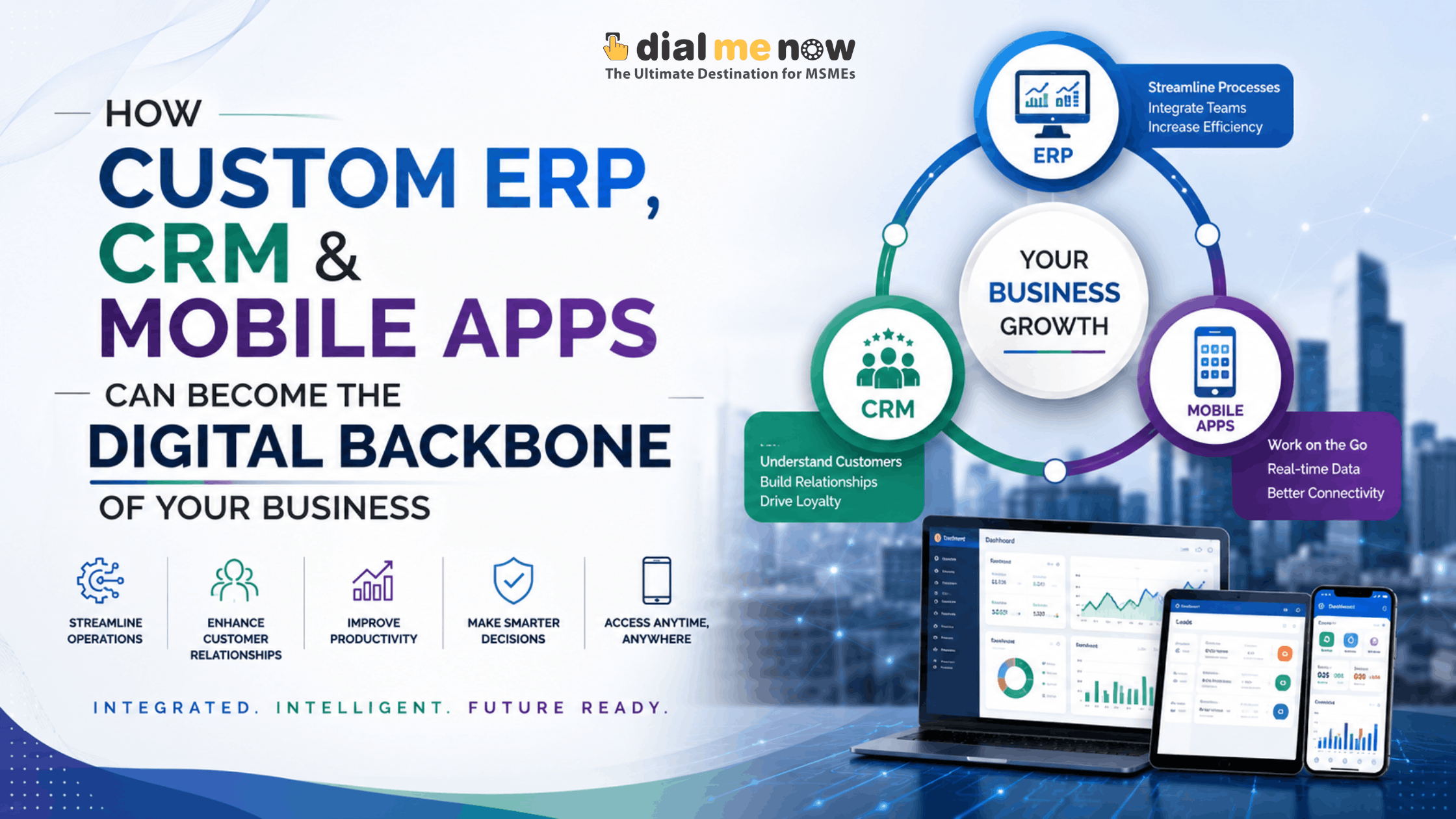 How Custom ERP, CRM & Mobile Apps Can Become the Digital Backbone of Your Business